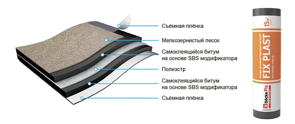 Подкладочный ковер PIE FIX PLAST